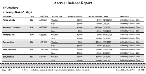 Sample Accrual Schedule